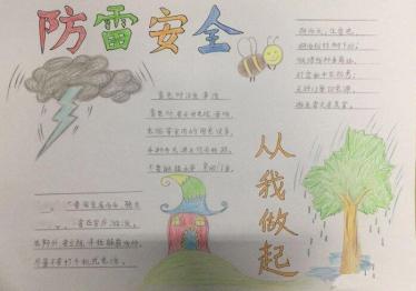 小学生防雷手抄报图片3