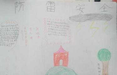 五年级防雷电手抄报2