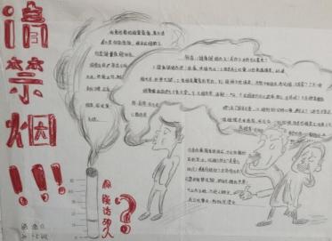 最简单的禁烟手抄报3