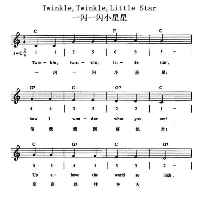 Twinkle twinkle little star