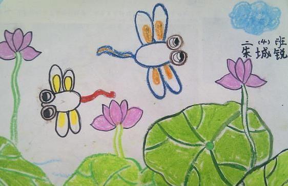 关于夏天的荷花景色儿童画图片 夏天儿童画图片大全青蛙和荷花