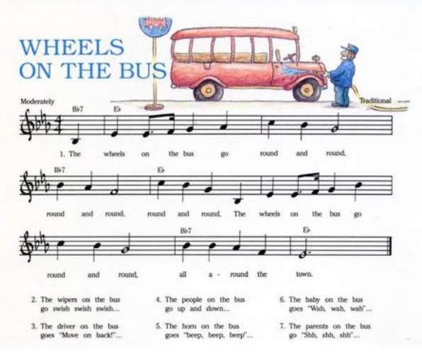 The Wheels on the Bus