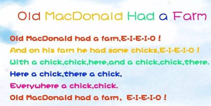 Old Mac Donald Had A Farm