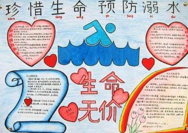 游泳安全常识手抄报图片1