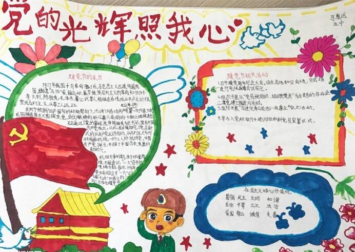 2019建党98周年手抄报内容1