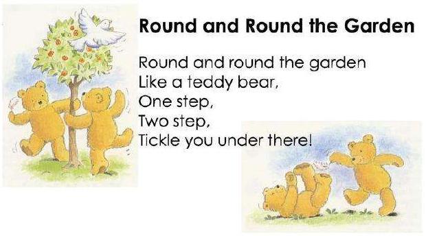 Round And Round The Garden