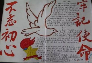 不忘初心手抄报图片大全3
