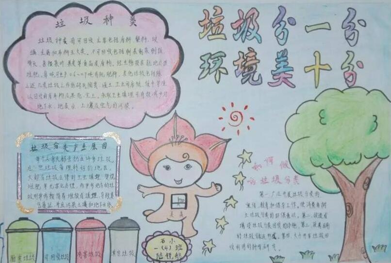 小学生垃圾分类手抄报图片1