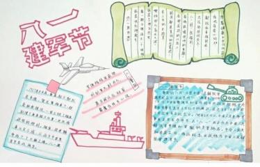 建军节手抄报简单好看2