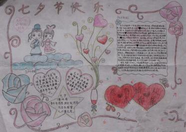 七夕手抄报简单又少字1