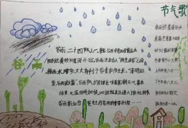 二十四节气立秋手抄报的图片2