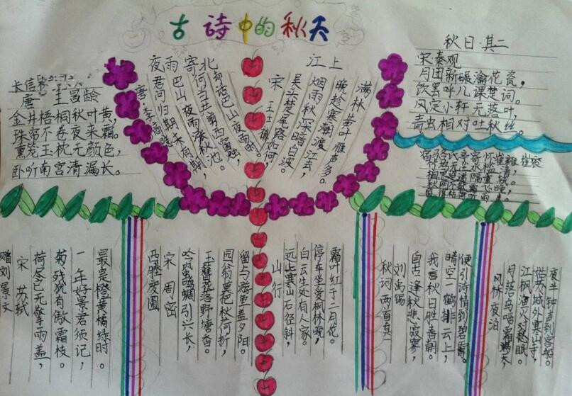 二十四节气立秋手抄报的图片3