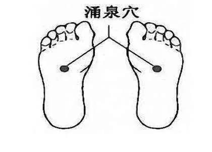 艾灸哪里可以治疗失眠2