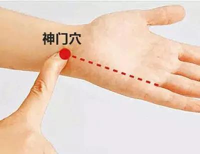 艾灸哪里可以治疗失眠3