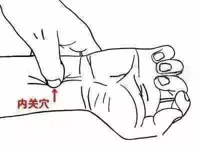 艾灸哪里可以治疗失眠4