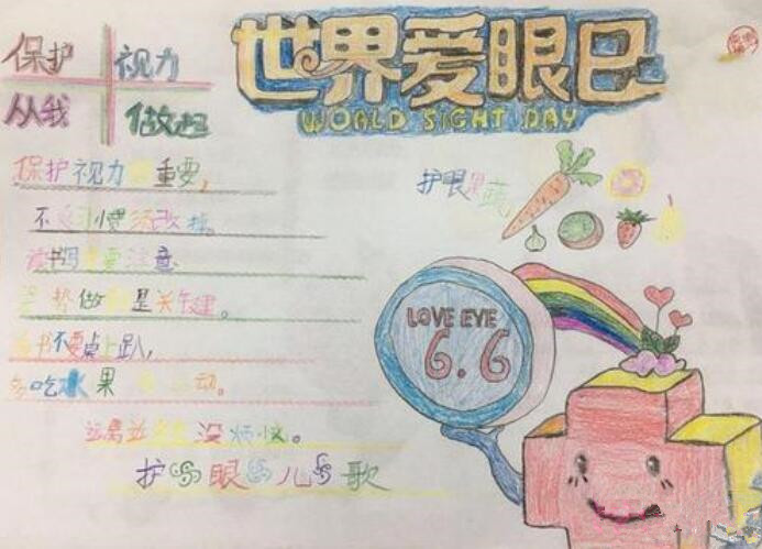 保护视力从我做起手抄报图片3