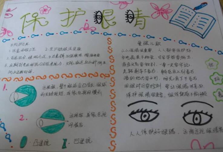 关于保护视力的手抄报内容1