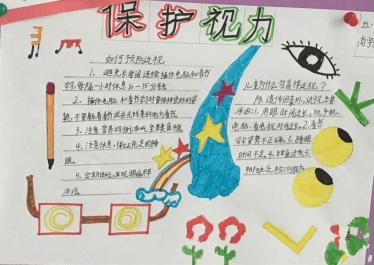 关于保护视力的手抄报内容3