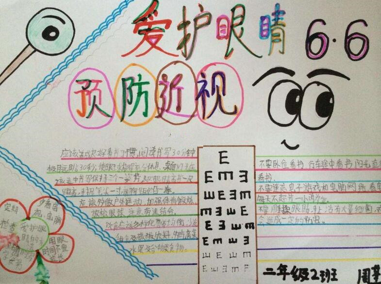 保护视力的手抄报简单3