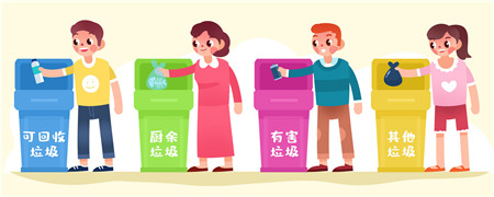 北京垃圾分类什么时候开始 北京马上也要垃圾分类了吗？3
