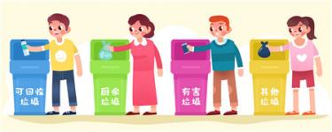 北京垃圾分类什么时候开始 北京马上也要垃圾分类了吗？3