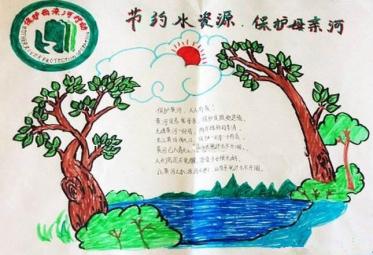 节约能源从我做起手抄报图片1