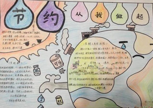 节约能源小报图片1