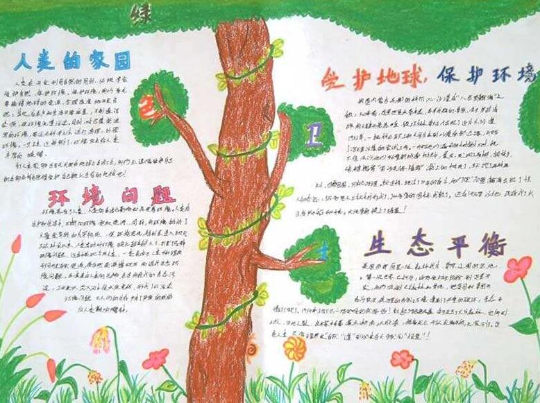 节约能源小报图片3