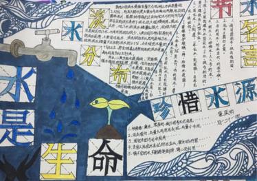 防止水污染手抄报图片3