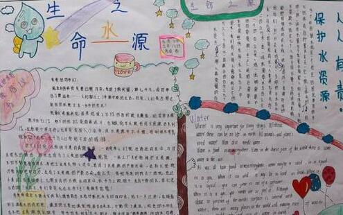 防治水污染的手抄报简单3
