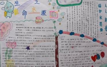 防治水污染的手抄报简单3