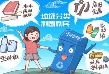 湿垃圾袋是什么垃圾