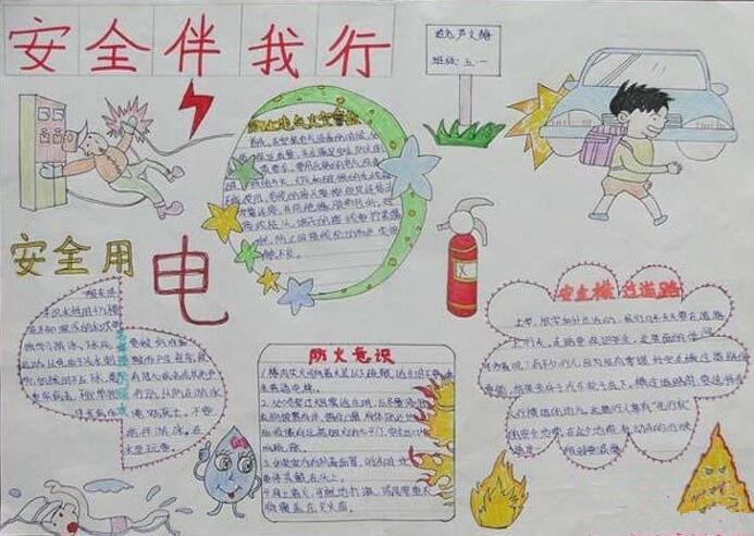 用电安全的手抄报图片3