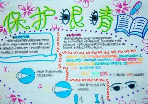 爱护眼睛漂亮的手抄报1
