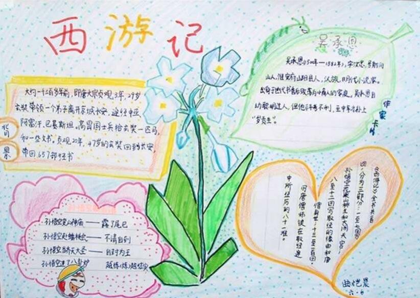 初中西游记手抄报图片2