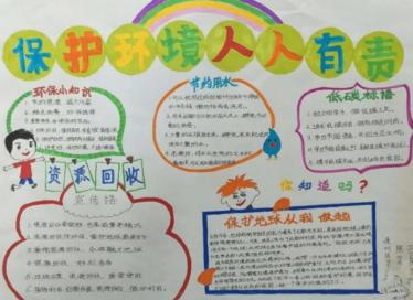 爱护环境手抄报简单的2