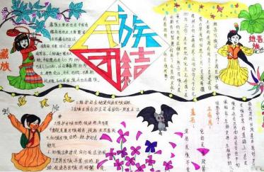 民族团结一家亲手抄报2