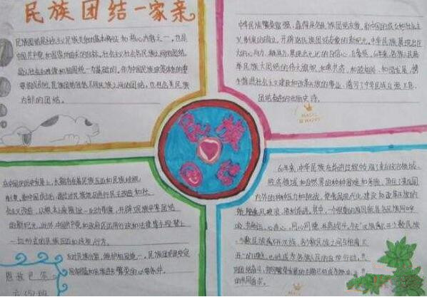 最简单民族团结手抄报1