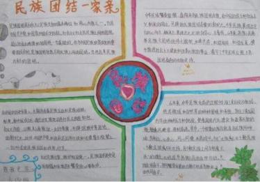 最简单民族团结手抄报1