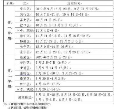 2019高中军训一般在什么时候开始