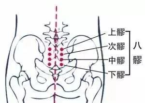 痛经的拔罐疗法1