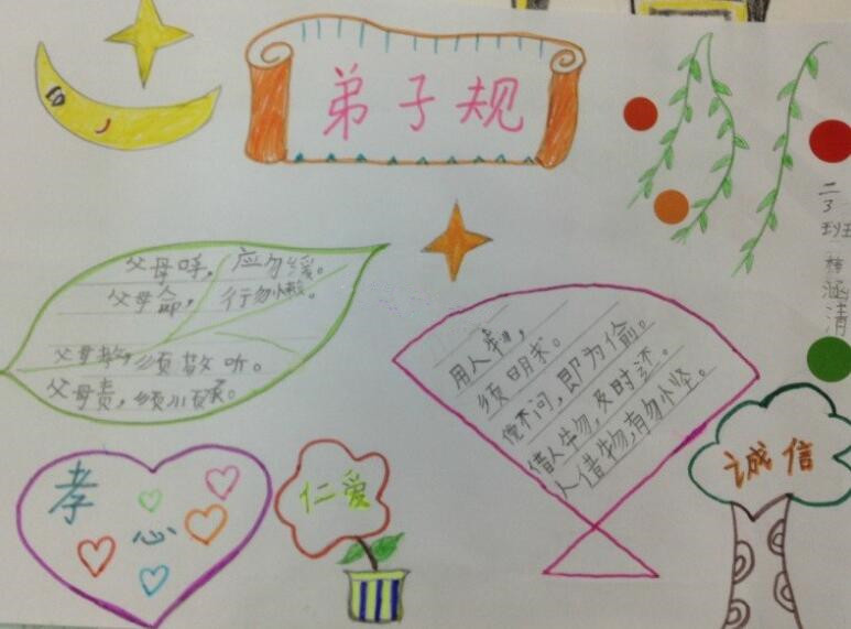 弟子规手抄报内容大全1