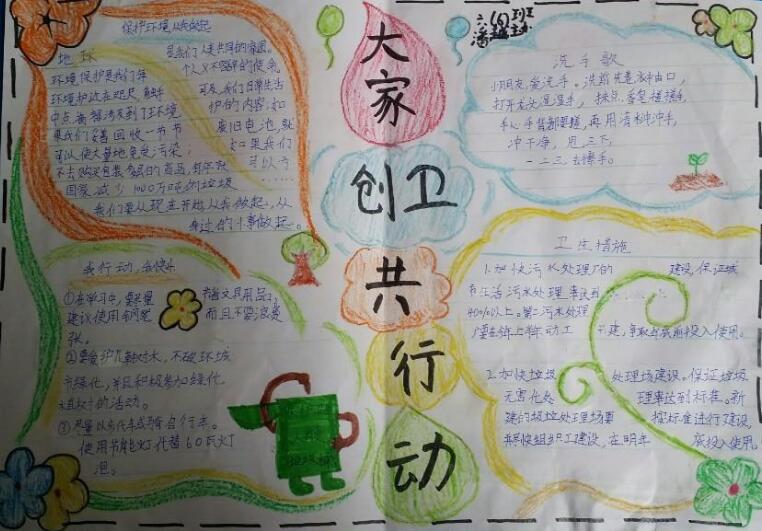 创建文明城手抄报简单1