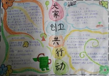 创建文明城手抄报简单1
