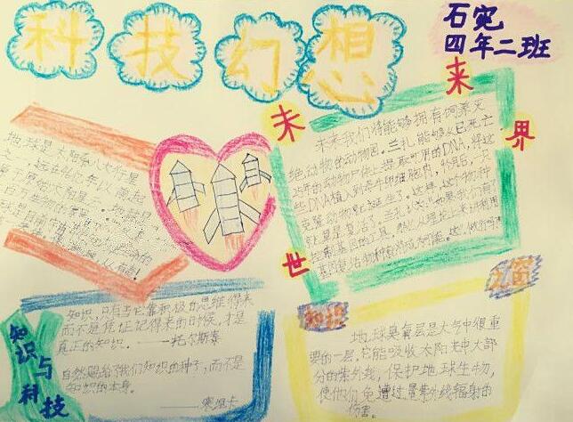 未来世界手抄报七年级2