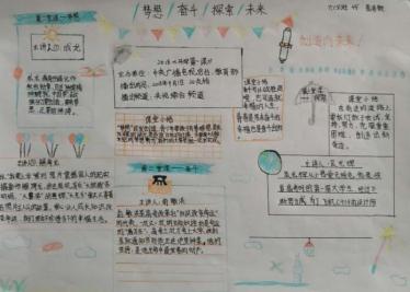 关于科技未来世界的手抄报1