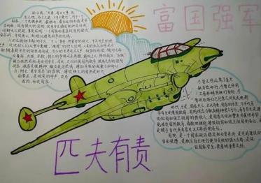 国防小报简单又好看2