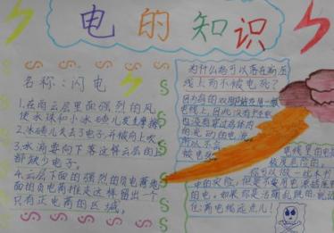 电的知识手抄报图片大全1