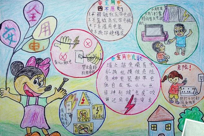 电的知识手抄报图片大全2