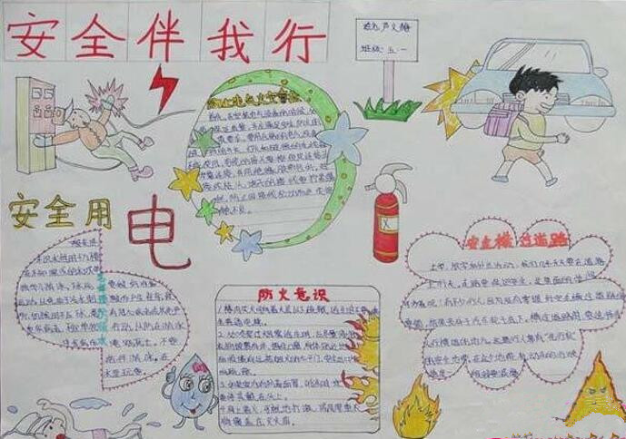 关于电的手抄报图片2